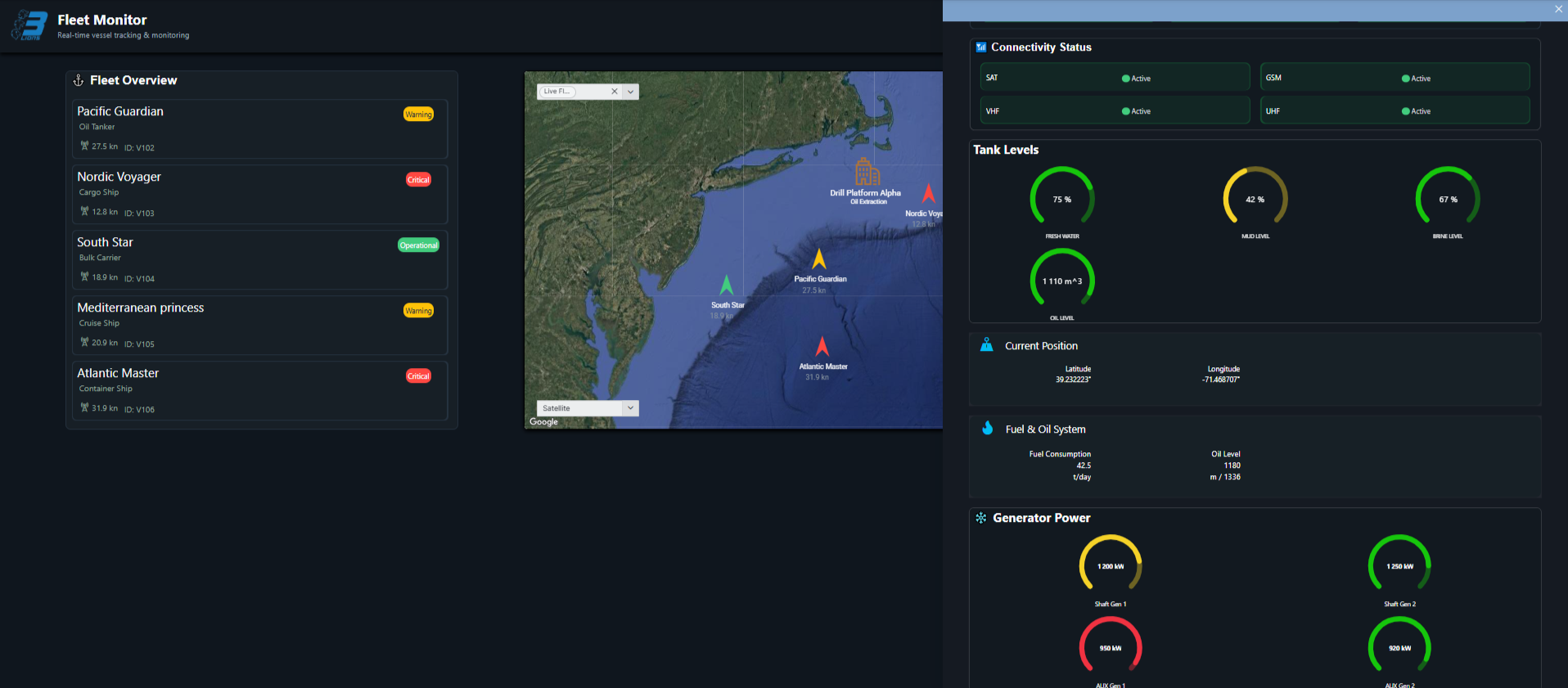 Vessels Monitoring and Tracking System screenshot
